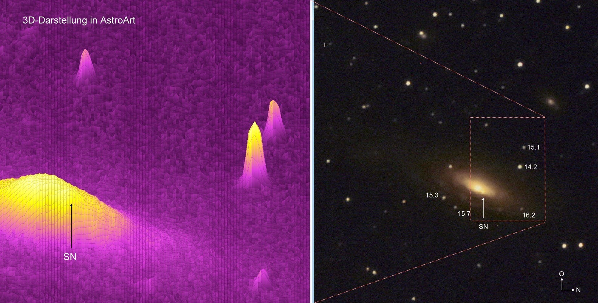 Welcher SN-Typ leuchtet gerade in NGC 7331?