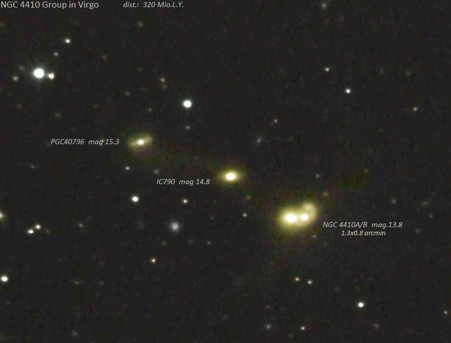 Die Galaxiengruppe um NGC&nbsp;4410