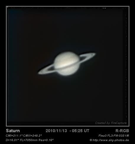 Früher Saturn