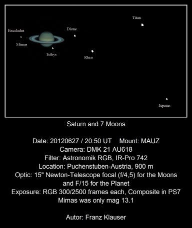 Saturn mit 7 Monden