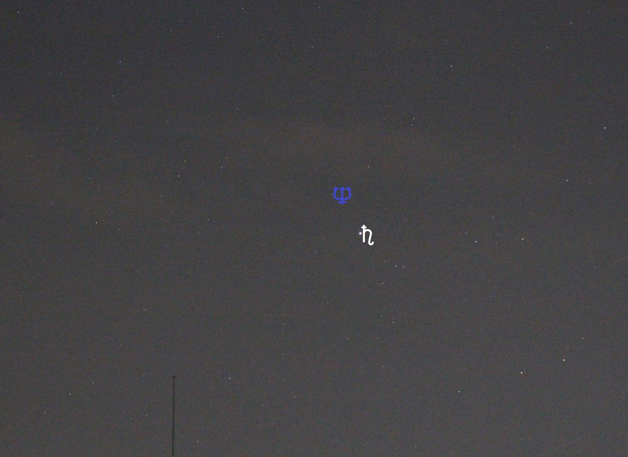 Saturn und Neptun (Objekte beschriftet)