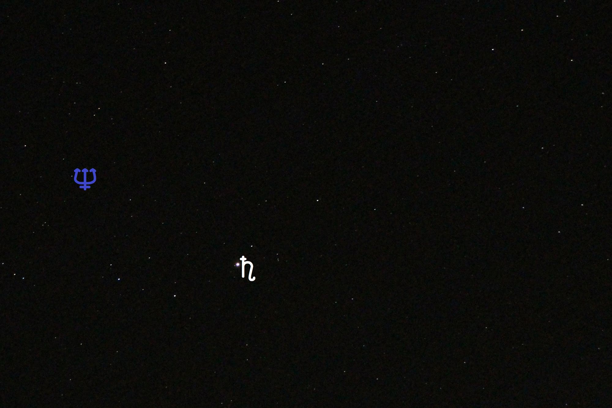 Saturn und Neptun (Objekte beschriftet)