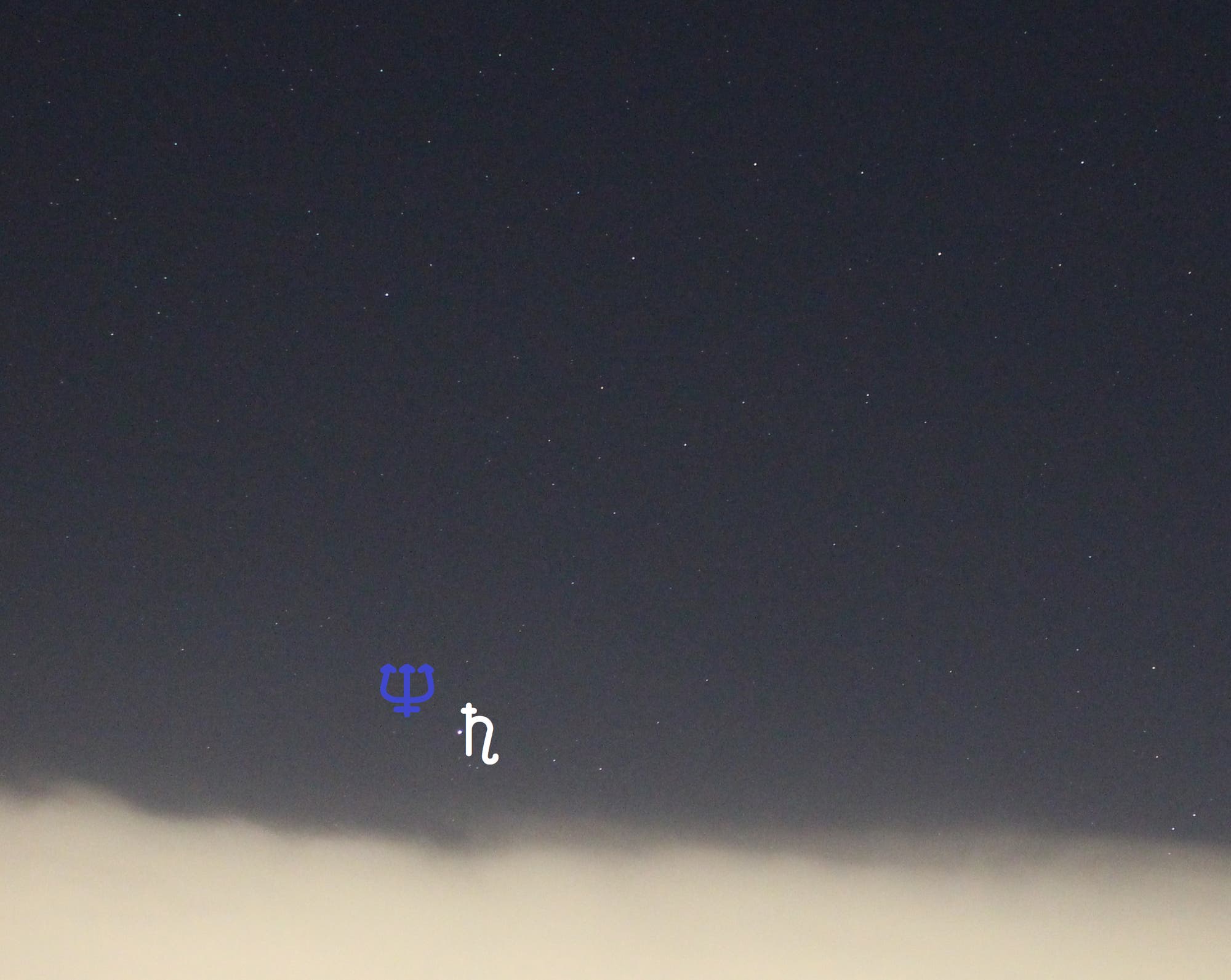 Zweite Konjunktion zwischen Saturn und Neptun (Objekte beschriftet)