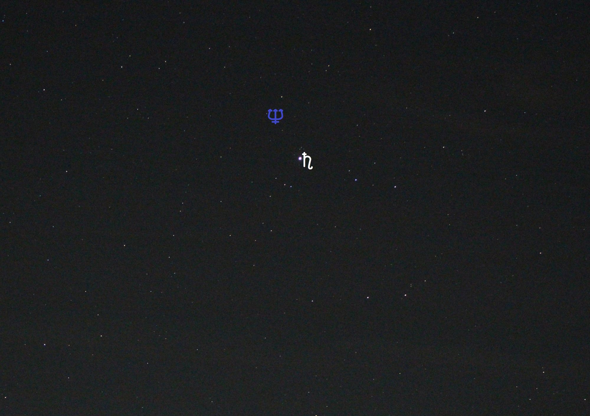 Saturn und Neptun (Objekte beschriftet)