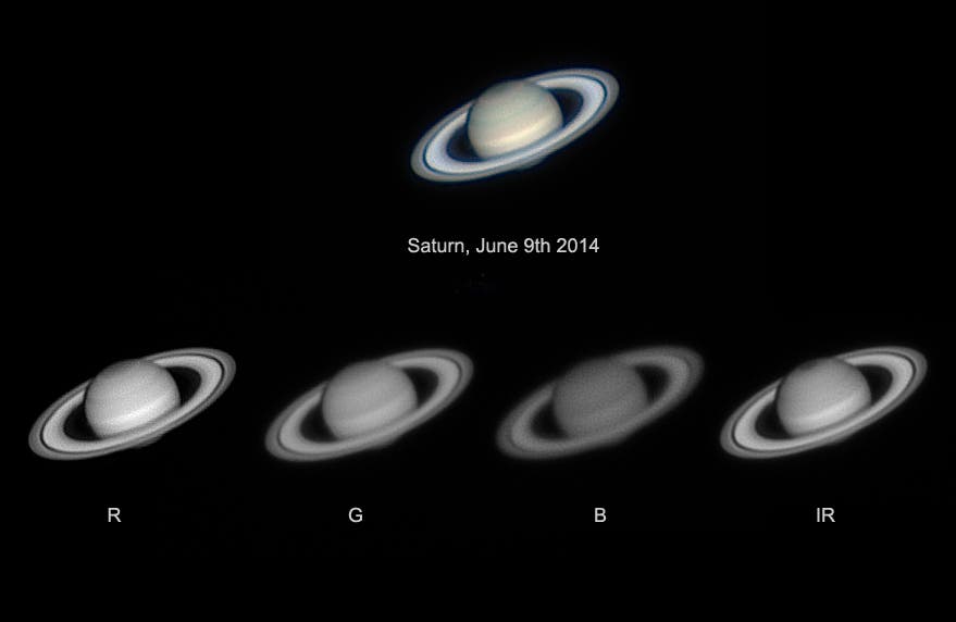 Saturn in vier Kanälen