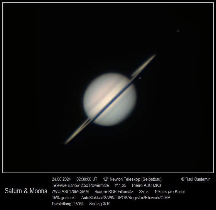 Saturn und seine Monde