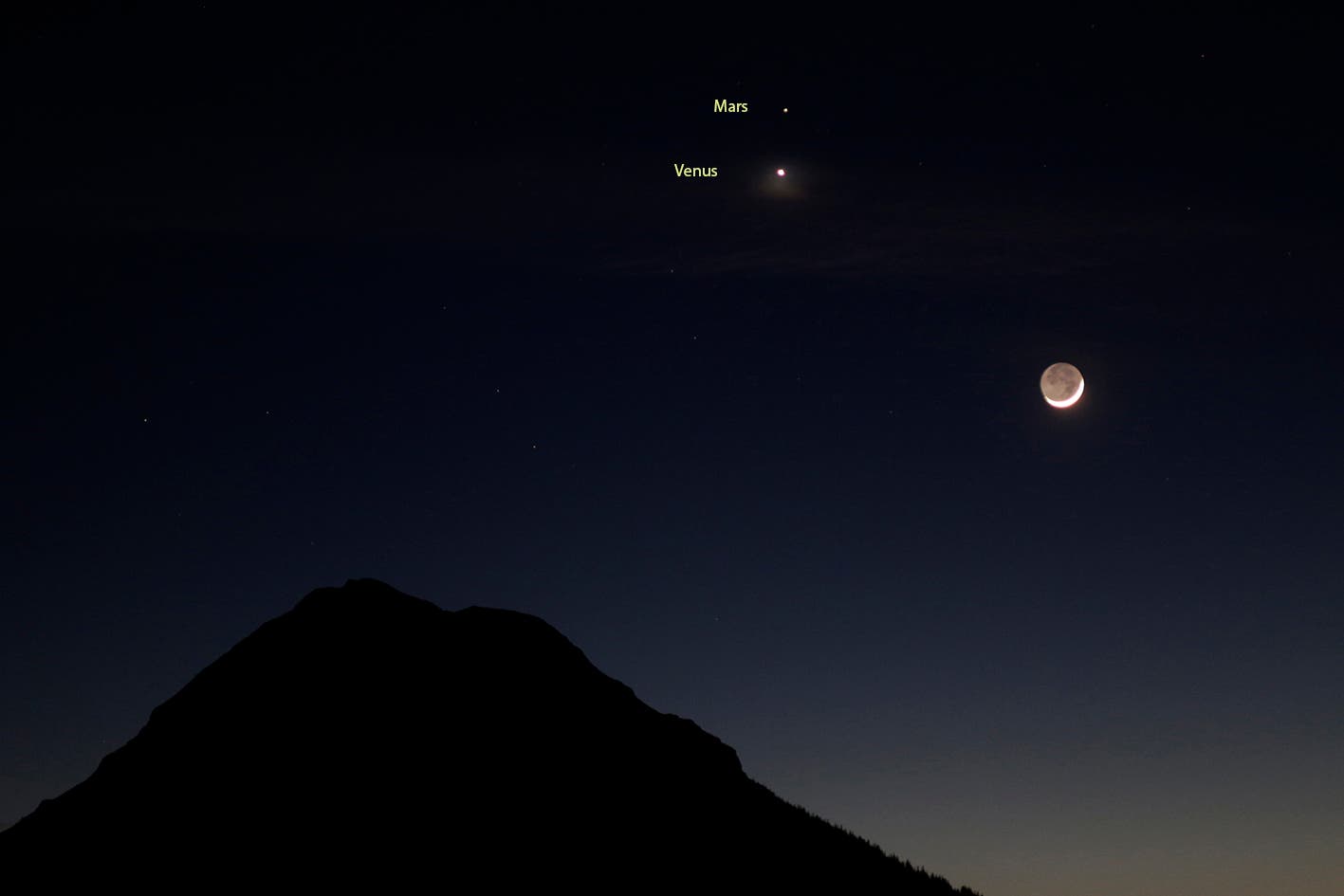 Mond, Venus und Mars