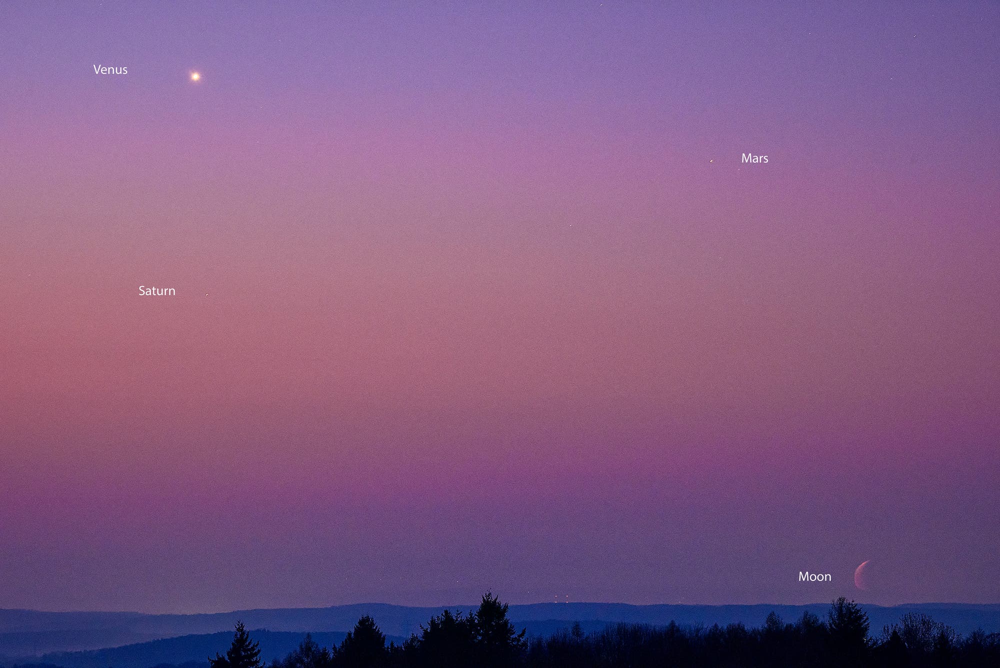 Mondsichel, Venus, Saturn, Mars