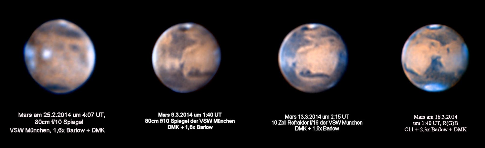 Mars im 1. Quartal 2014