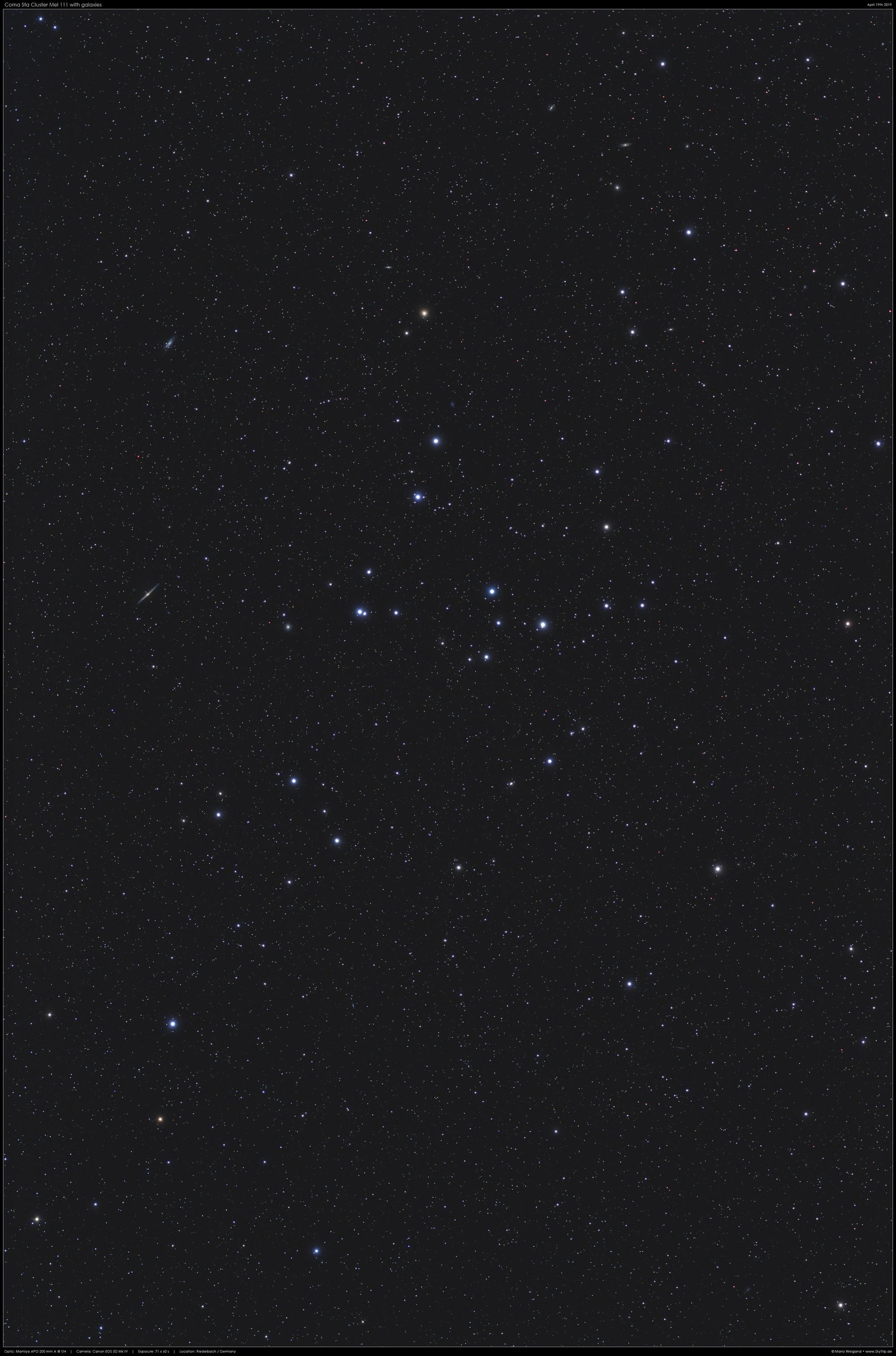 Mel 111 - Coma-Sternhaufen mit Galaxien