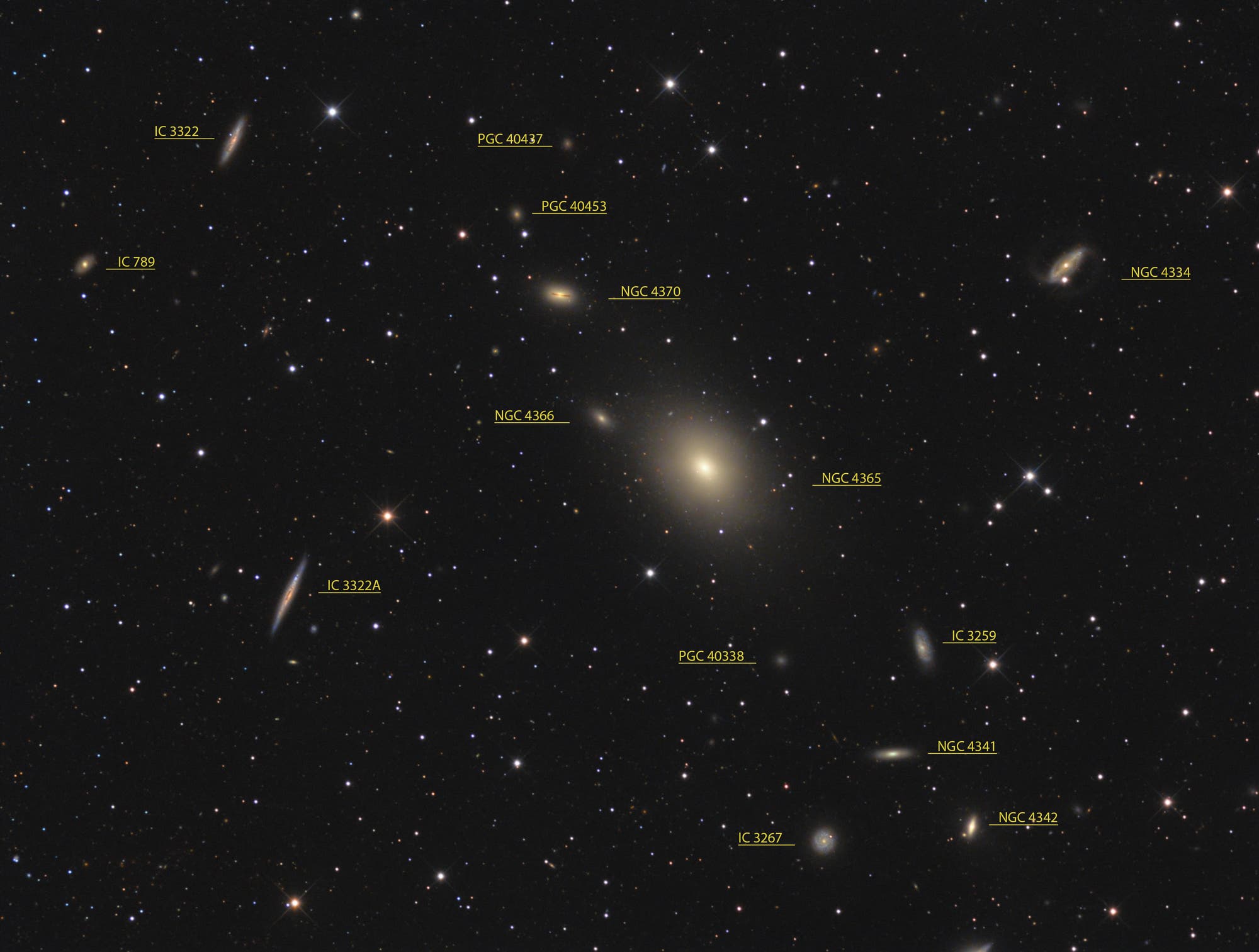 NGC 4365, Objektbezeichnung