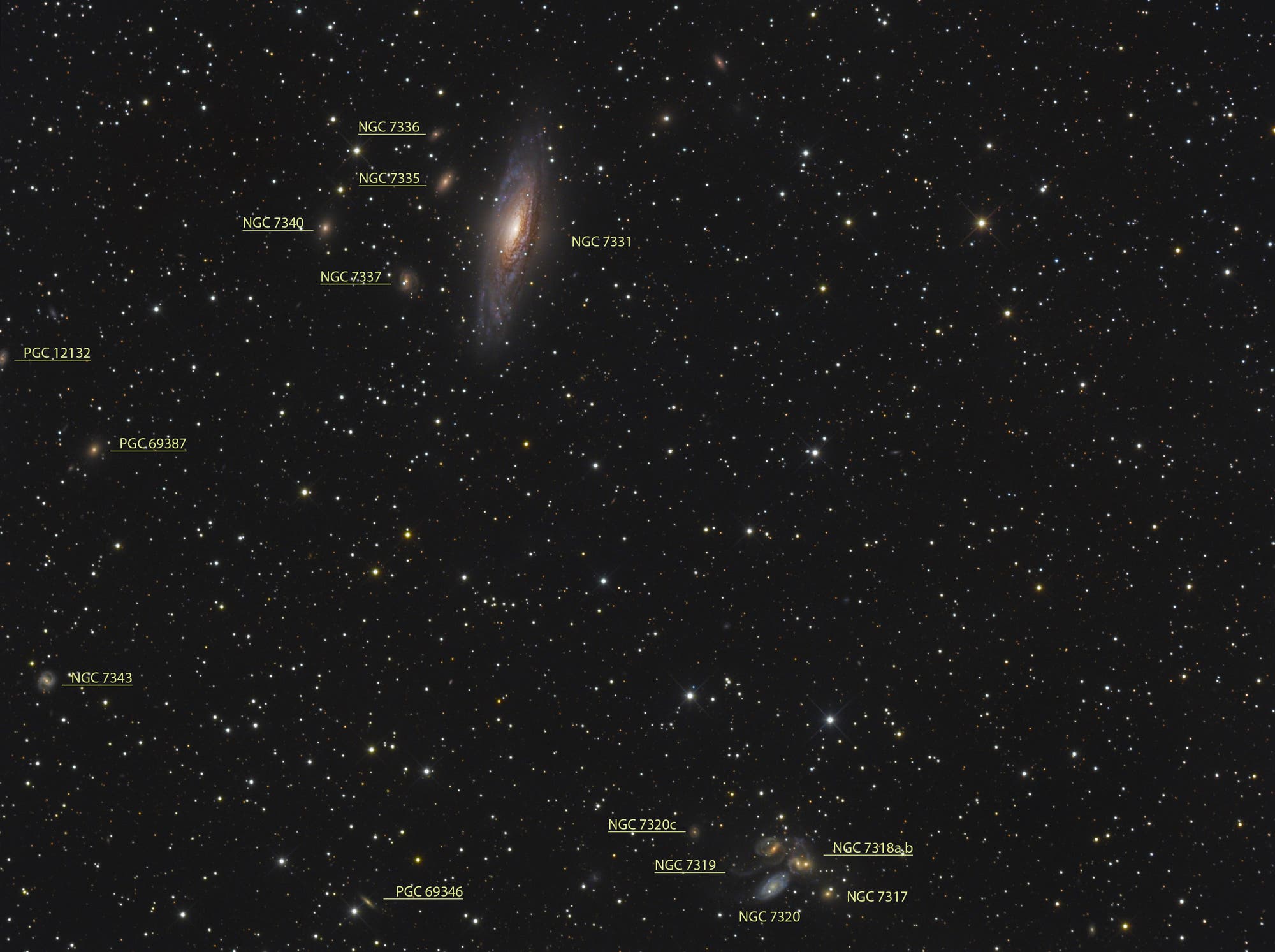 NGC 7331 und Stephans Quintett (Objekte)