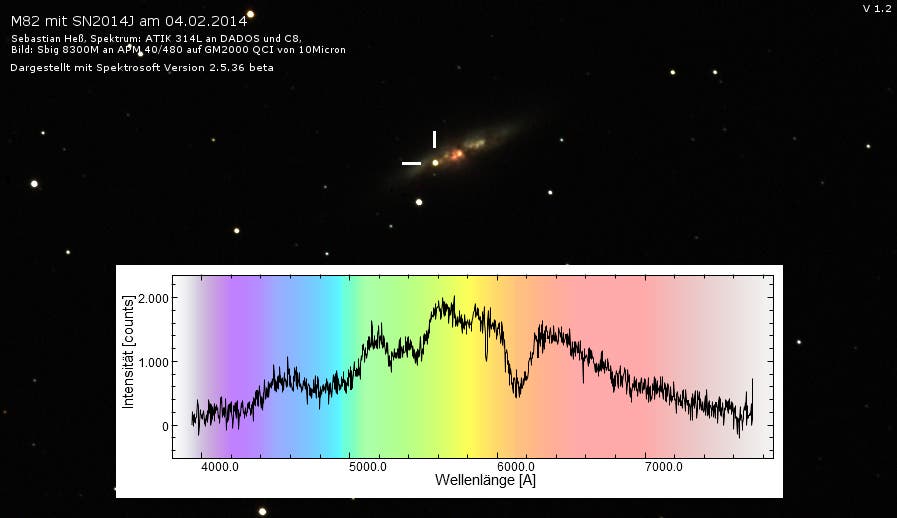 Spektrum der aktuellen Supernova in M82