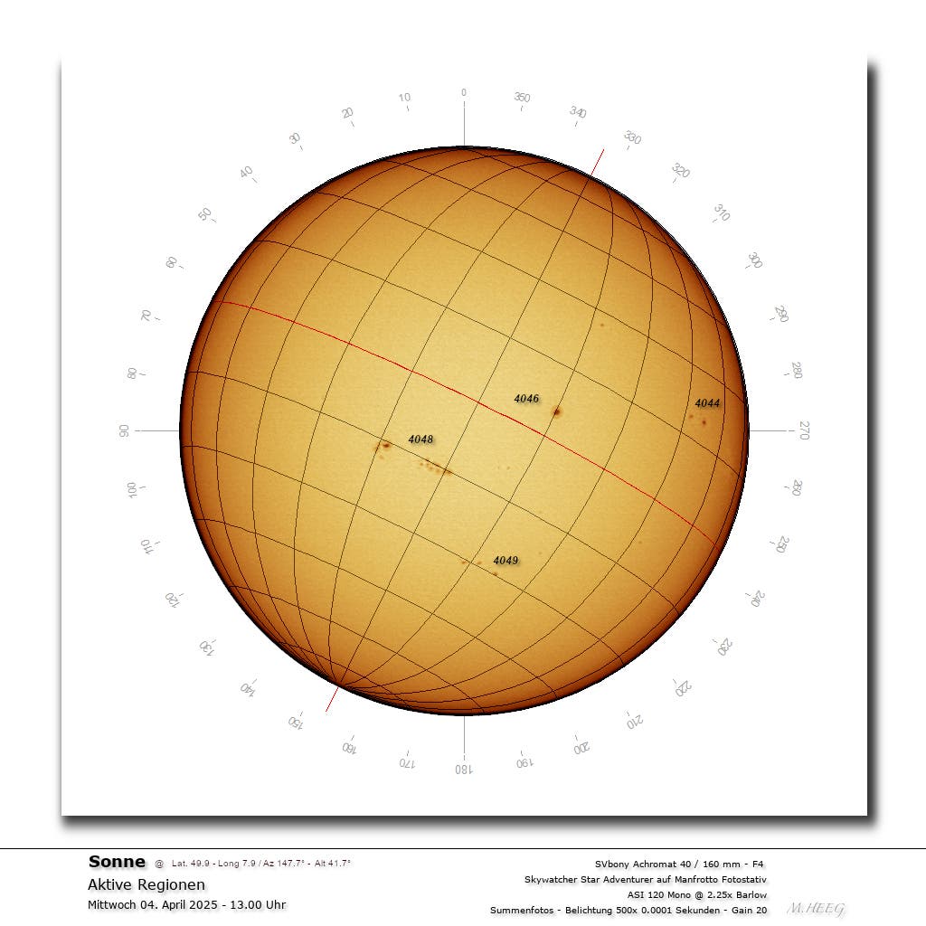 Sonne Positionsbestimmung der aktiven Regionen
