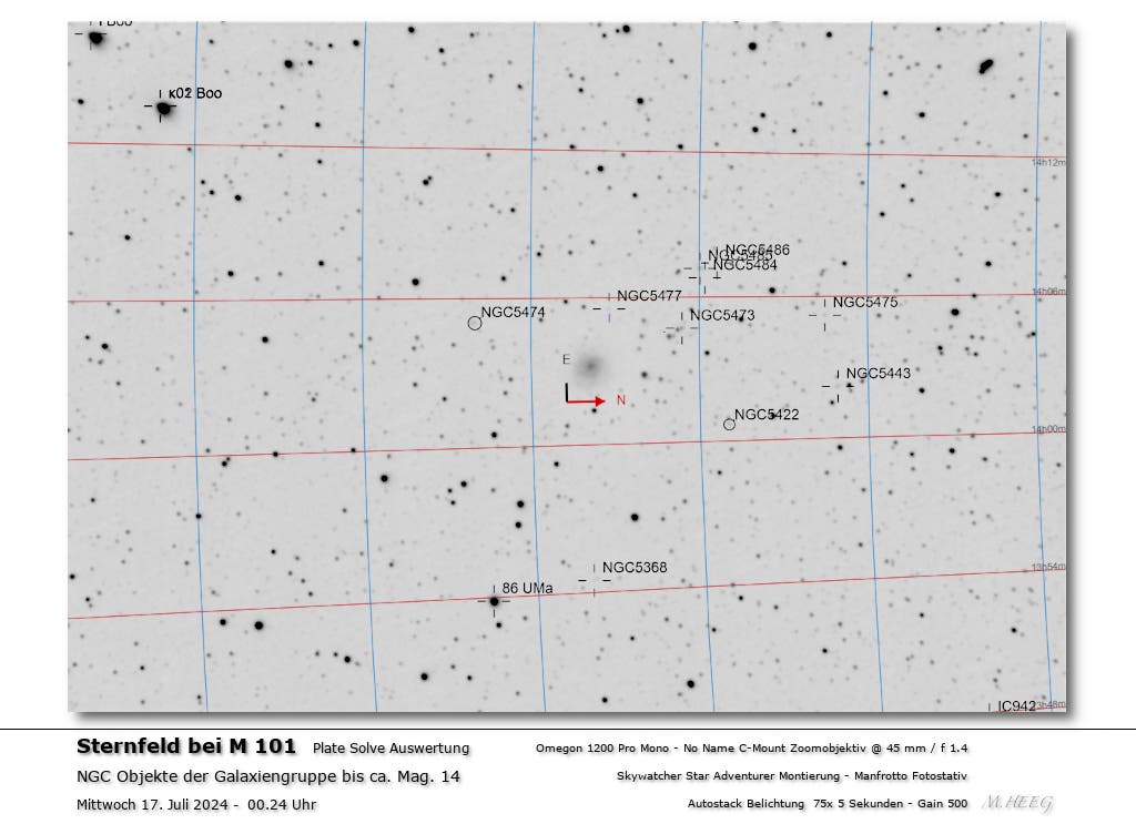 Astrometrie: Messier 101 und NGC Galaxien im Sternfeld