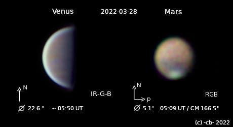 Venus & Mars am 28. März 2022