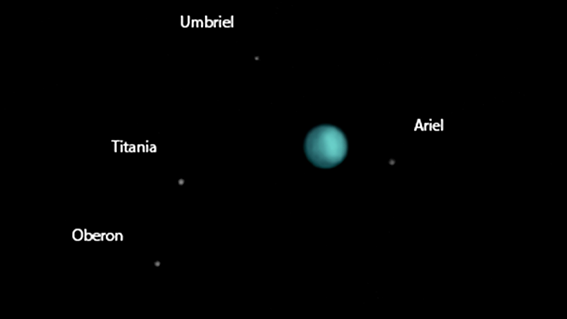 Uranus mit Monden