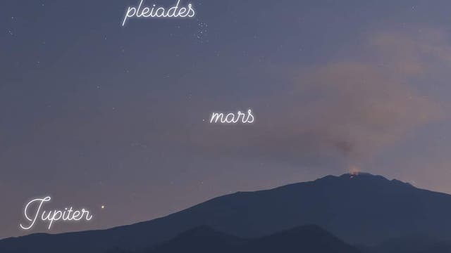 Jupiter, Mars, pleiades above the volcano Etna 27. July 2024 