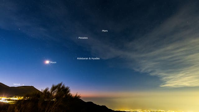 Three planets, the Moon & others at dawn (between the volcano smoke)