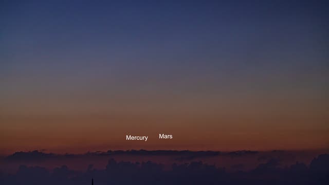 Three Planets at dawn