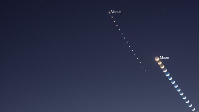 Mars, Venus & Moon