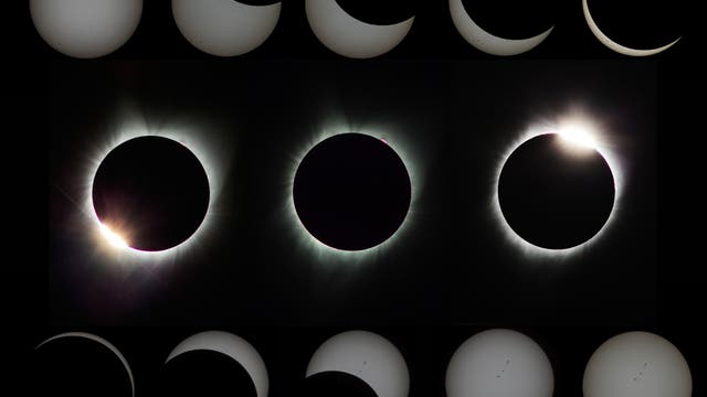 The Great American Eclipse 