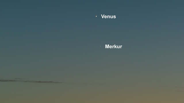 Merkur & Venus