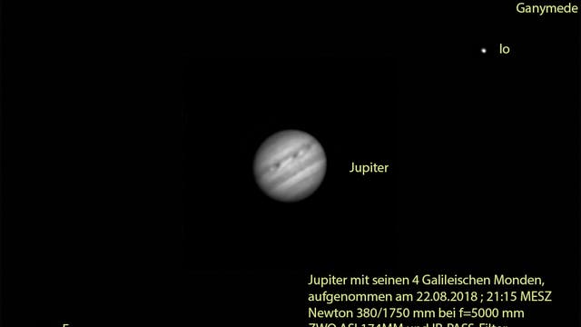 Jupiter mit vier Monden