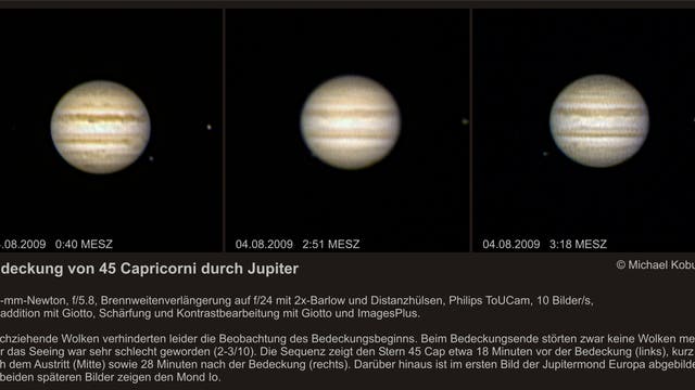 Jupiter bedeckt 45 Capricorni