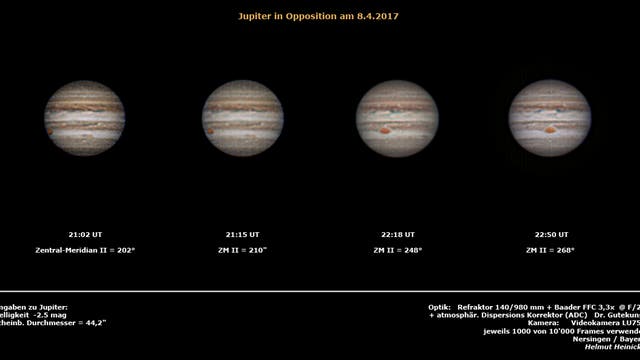 Jupiter in Opposition