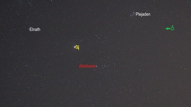 Jupiter im Sternbild Stier (Objekte beschriftet)