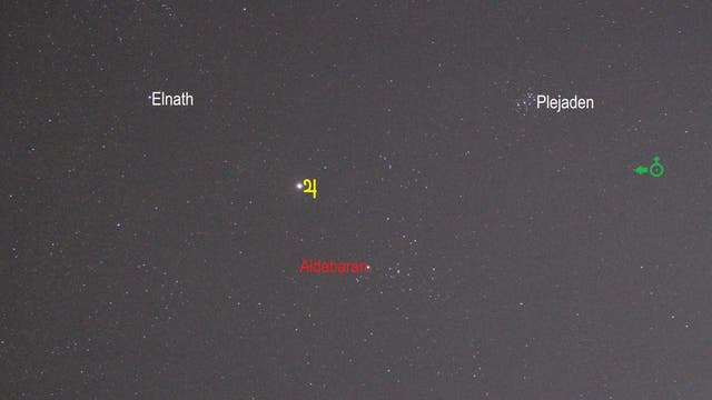 Jupiter im Sternbild Stier (Objekte beschriftet)