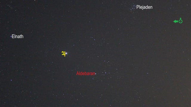 Jupiter im Sternbild Stier (Objekte beschriftet)