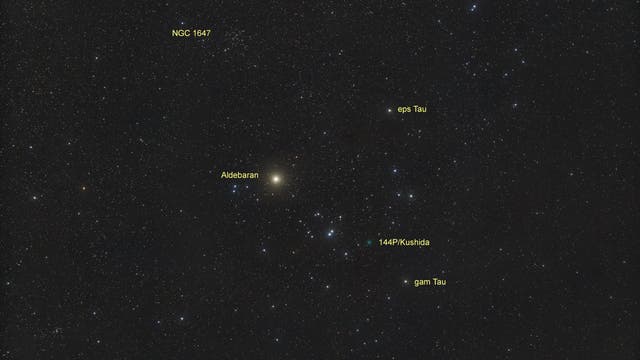 Komet 144P/Kushida (Objekte)