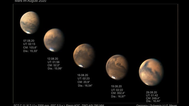 Mars im August 2020
