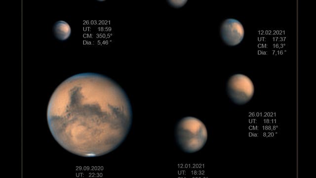 Der Mars – Abnahme seines scheinbaren Durchmessers von September 2020 bis März 2021