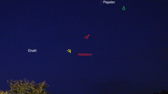 Mars und Jupiter am Morgenhimmel (Objekte beschriftet)