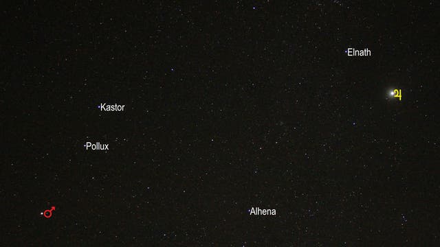 Mars und Jupiter (Objekte beschriftet)