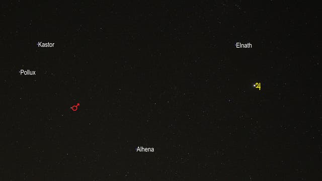 Mars und Jupiter am 06.10.2024 (Objekte beschriftet)