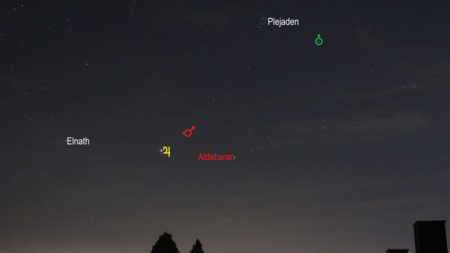 Mars und Jupiter im Sternbild Stier (Objekte beschriftet)