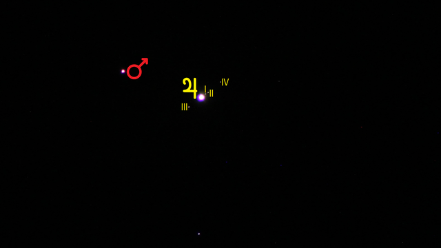 Konjunktion der Planeten Mars und Jupiter - Teleobjektivaufnahme (Objekte beschriftet)