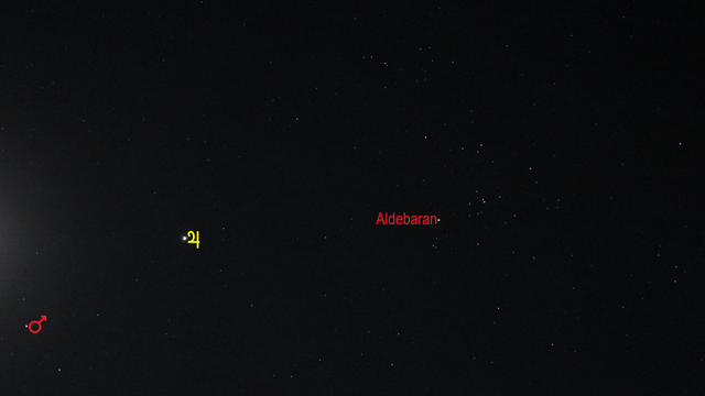 Mars und Jupiter im Sternbild Stier (Objekte beschriftet)