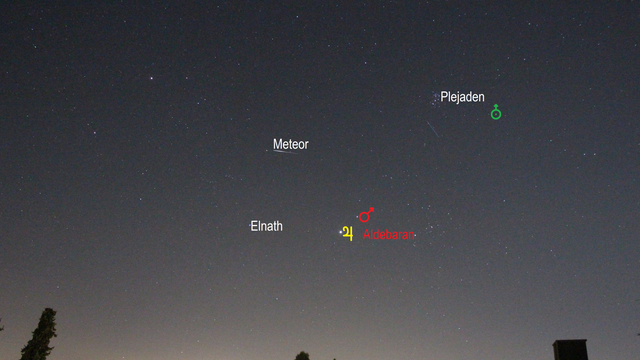 Meteor im Stier (Objekte beschriftet)