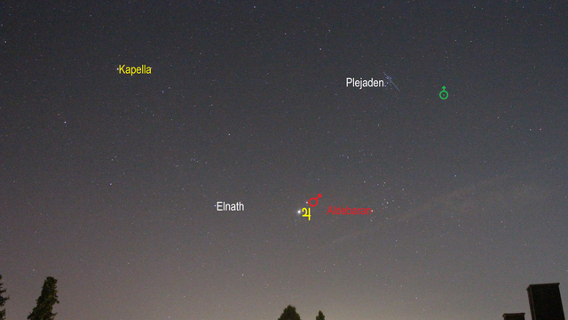 Satellit durchfliegt die Plejaden (Objekte beschriftet)