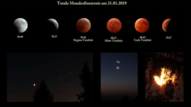 Mondfinsternis 21. Januar 2019