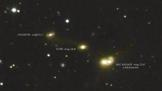 Die Galaxiengruppe um NGC&nbsp;4410