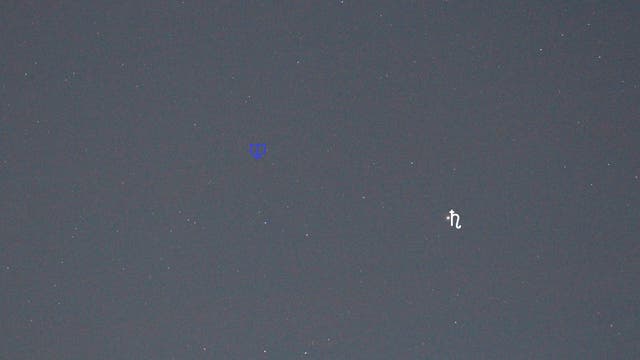 Saturn und Neptun (Objekte beschriftet)