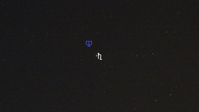 Konjunktion zwischen Saturn und Neptun (Objekte beschriftet)