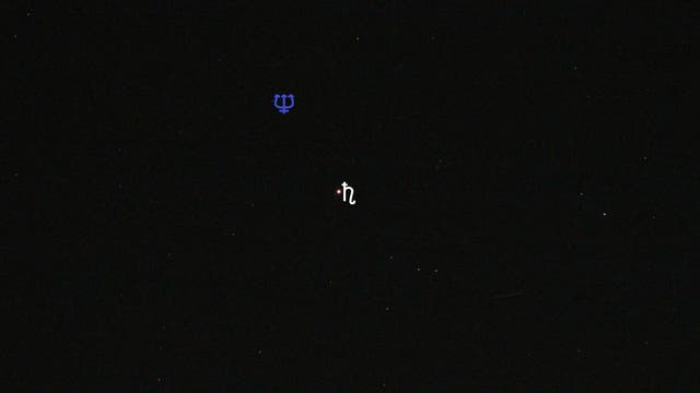 Neptun und Saturn (Objekte beschriftet)