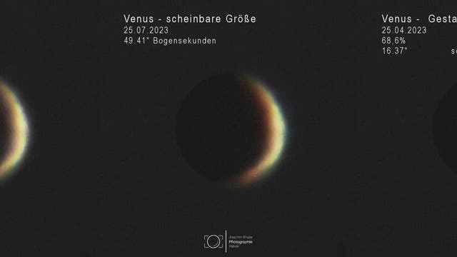 Venus im Wandel der Zeit